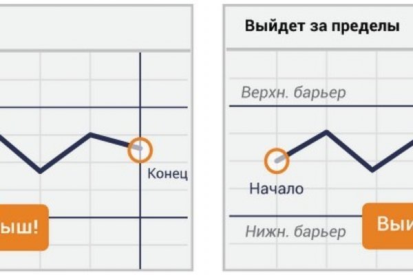 Кракен даркент